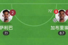 蒂姆连续十二场比赛得分超过逆转，阿森纳挑战极限！的简单介绍