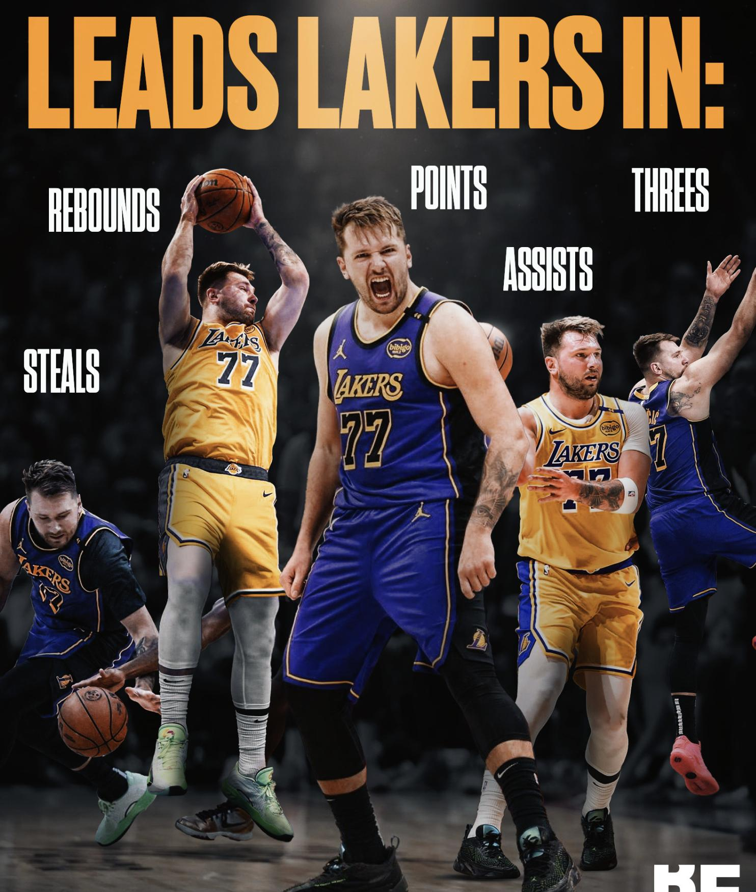 东契奇连续十场比赛得分超过挺进下一轮,湖人挑战极限!的简单介绍 东契奇连续十场比赛得分超过挺进下一轮,湖人挑战极限!的简单介绍